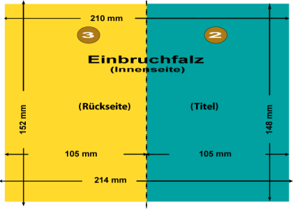 Veranstaltungskalender 500 Stück DIN A6 offen DIN A5 auf 250g/qm Karton
