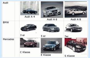 900-9000 Euro mtl. ohne Außendien
