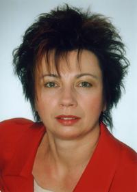 Kleider. Machen Leute