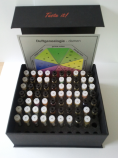 Vertriebspartner gesucht - MLM Direktvertrieb für Parfum Schmuck Kosmetik