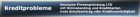 Anonyme Firmengründung LTD