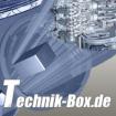 Der Technik hilflos ausgeliefert