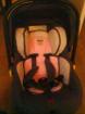 Maxi-Cosi von Kiddy