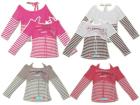 Saleplanet. de Großhandel für Kinderbekleidung