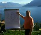 NLP-Practitioner Ausbildung im Modulsystem Modul 1 Wahrnehmung