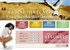 Mehr Energie Mehr Wohlbefinden kostenlose Online-Vitalanalyse