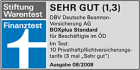 Versicherung Boxplus- der flexible Rumdumschutz für Single und Familie von AXA
