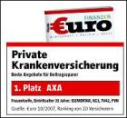 Krankenversicherung für Polizeianwärter bei Bundespolizei Bereitschaftspolizei