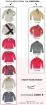 La Martina Ed Hardy Paul Shark Ralph Lauren Fred Perry Tomy Hilfiger und Mo