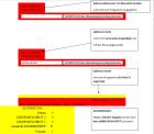 Fuer Azubis Mechatroniker / Elektroniker und Mechatronik-Ingenieure Technische