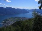 Schweiz Ihre optimale Geschäfts-Adresse
