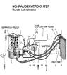 Kompressor Ersatzteil für alle Hersteller und Fabrikate