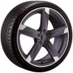 Rondel Z 01RZ alle Farben