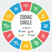 Guter Rat in allen Lebenslagen am Astrologentelefon