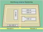 Standort Gewerbeobjekt Gewerbeimmobilien in Ungarn zu vermieten oder zu verkau