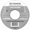 Werkstathandbuch TOYOTA LAND CRUISER