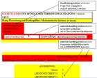 Deutsch-englisch Uebersetzungen Karteikarten-Vokabeltrainer fuer Elektroberufe