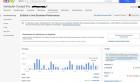 Online Marketing eBay