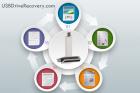 Stick-Recovery-Software um verlorene Daten wieder zu beleben